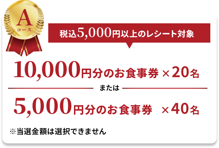 【Aコース】税込5,000円以上のレシート対象 10,000円分のお食事券×20名または5,000円分のお食事券×40名 ※当選金額は選択できません